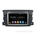 Android multimediaal voor Benz SMART 2011-2012